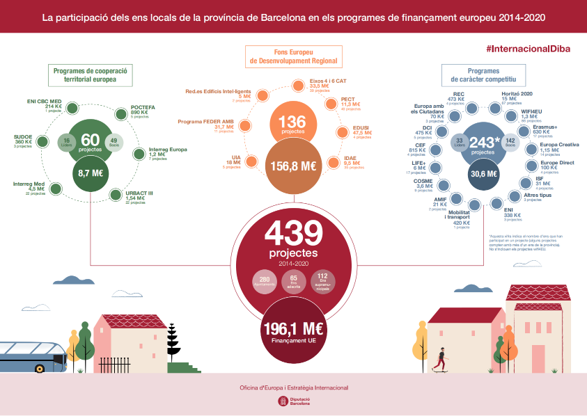 Infografia1