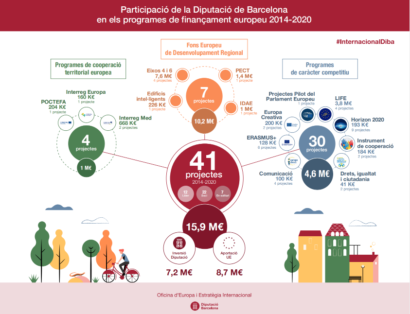 Infografia2