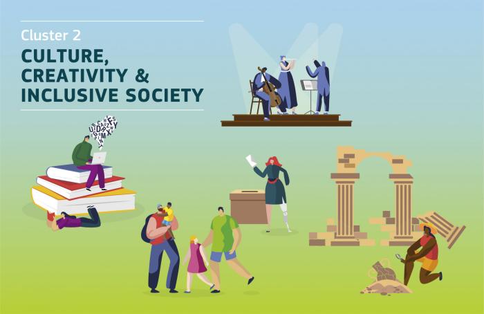 Culture Creativity & inclusive society