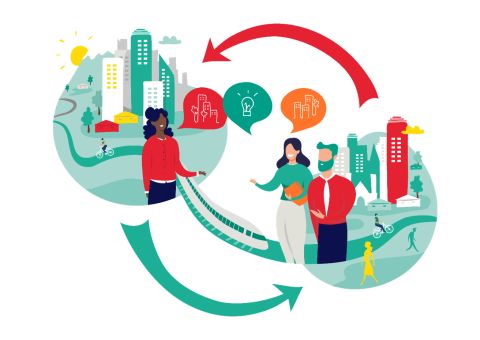 City-to-City Echange